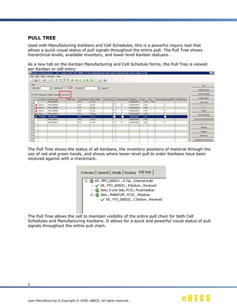 Lean Manufacturing with Microsoft Dynamics AX.